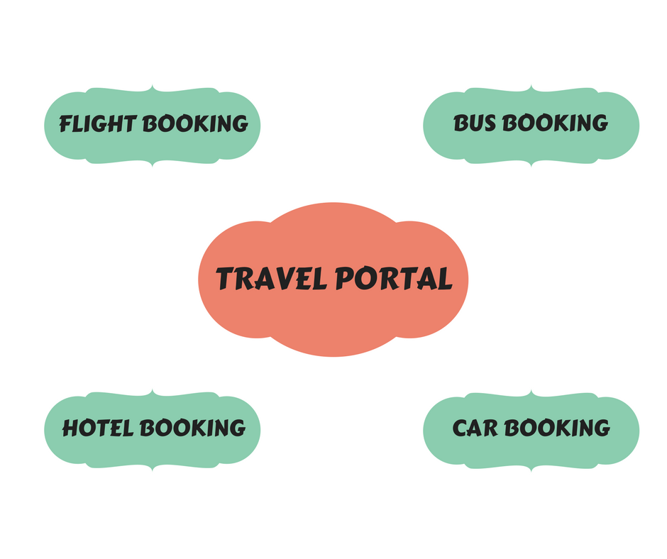 Travel portal benefits